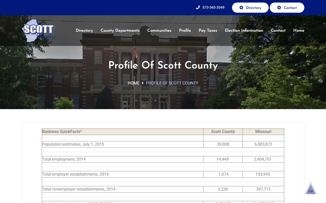 Scott County court records and county profile context